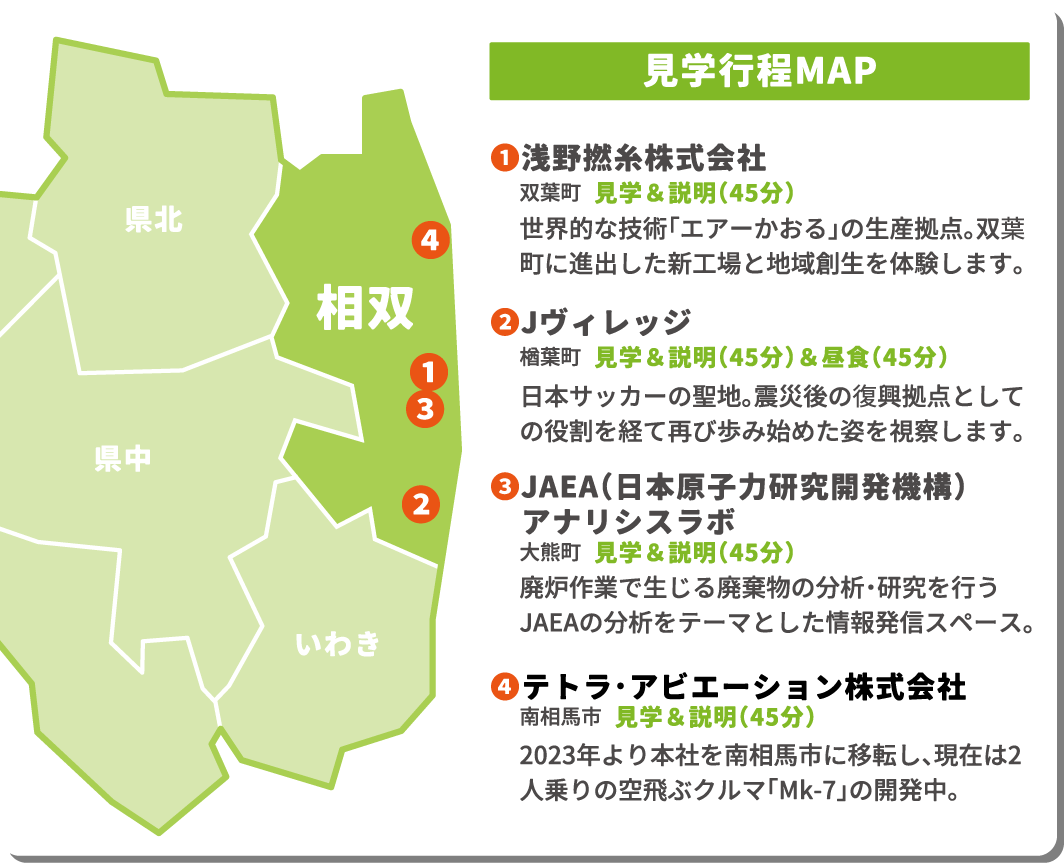 見学行程MAP